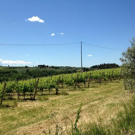 Podere Ianni *