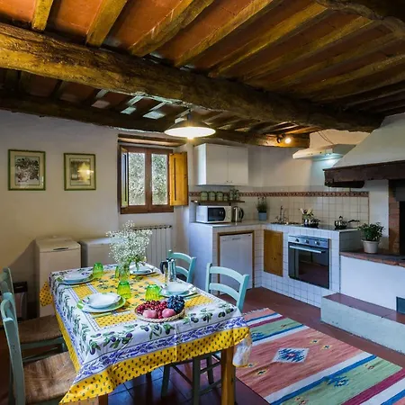 Landhaus Podere Ianni *